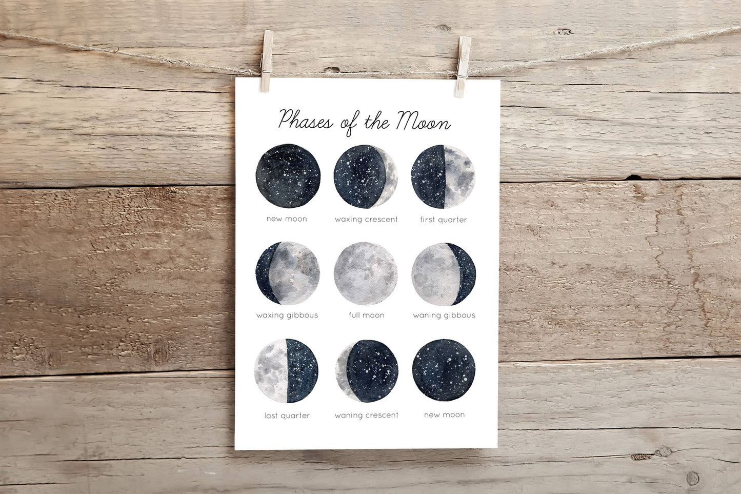 Phases of the Moon Art Print